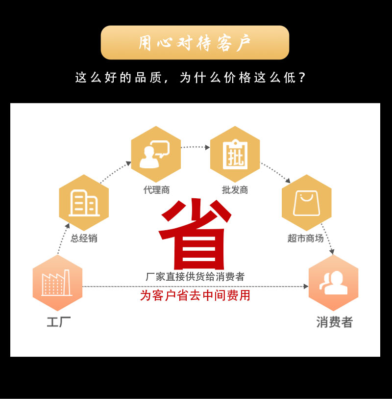 派力特管业 派力特管业